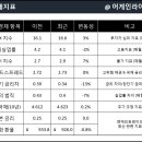 큐렉소(주) 이미지