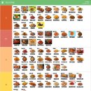 치킨에 오천만 원 쓴 사람이 만들었다는 치킨 티어표. 이미지