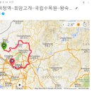 왕숙천 자전거도로10 이미지