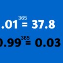 답십리2청소년독서실 이미지