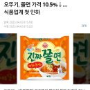 오뚜기, 쫄면 가격 10.5%↓…식품업계 첫 인하 이미지