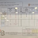 웃음짓는약국 네이버블로그