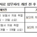 SY태양광발전소 이미지