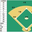 (주)빅브라더스 이미지