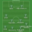 스타벅스에서 콜드브루 마시면서 베스트11 이미지