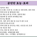 경희장생한의원 이미지