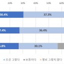 주식회사 미래푸드테크 이미지