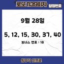 장안평역3번출구가판대 네이버블로그
