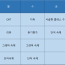 로제타리드앤톡영어학원 | 거제 중곡동 영어학원 리드앤톡에서의 1년 학습 후기