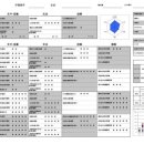 동경일본어학원 이미지
