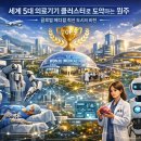 (주)허브메디헬스케어 | [의료기기 #10] 원주는 글로벌 의료기기 허브가 될 수 있는가?