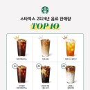 준뉴스) 스타벅스 2024년 인기 음료 TOP 10 이미지