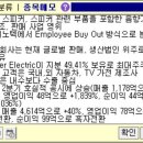 에스텍 이미지