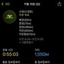 수영114 이미지