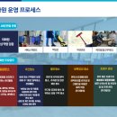 (주)수호환경 - 2655 | (주)수호환경