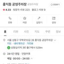브레댄코 왕십리점 이미지