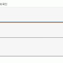 [CJ씨푸드] 지금부터 향후 10일동안 주가 예측입니다. 이미지