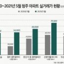 주식회사상록종합관리