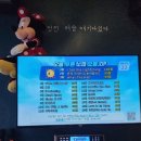 세븐스타 코인노래연습장 천호로데오점 네이버블로그