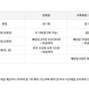 베이사이드골프클럽 이미지