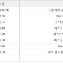 진포초교사거리1(진포초 방향) 이미지