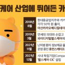 스카이헬스케어 이미지