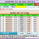 우미관호텔