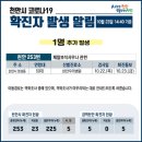 제일보석사우나 이미지