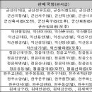 신태인우체국 이미지