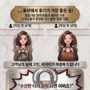 동탄 명품 가방 염색 후기 많은 곳, 레이디 디올 부분 복원 직접 해보니 다르네요!