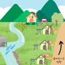 이틀 | 경북 문경 펜션 그곳만이 내세상 이틀 숙소 후기