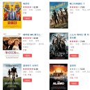 산드라모텔 | 파운더 - 맥도날드 성공신화의 이면. 순진하거나 탐욕스럽거나...