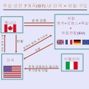 이관례