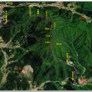 덕고개목장 이미지