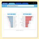 (주)제이에스바이오 이미지