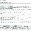 주공디스카운트 이미지