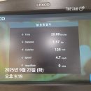 핏걸 덕정점 | 양주 옥정 헬스장 여성전용 PT 힙핏덕정점 다영쌤 26회차 내돈내산 후기