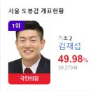 도봉-도봉-2097 이미지