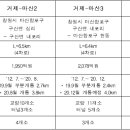 신성교량4 이미지