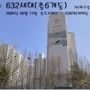 청운아파트 Daum카페