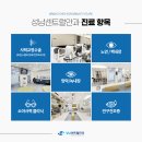 성남센트럴안과의원 네이버블로그