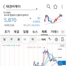 비케이 메디칼 이미지