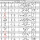 SK바이오파마 | 26.02.23 마감 브리핑, 오늘의 특징주, 주가상승배경, 주가전망