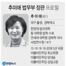 200102 文대통령, 새해 첫날 산행…"우리는 행복할 자격 있다" 이미지