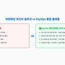 SaaS 포인트 솔루션 탈피: EzyOps 통합 플랫폼으로 이커머스 운영 효율 5배 높이기
