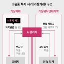 씨랩테크 이미지