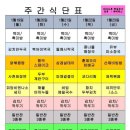 다와푸드 센텀점 이미지