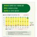 평유재한의원 네이버블로그
