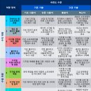 명 디지털 이미지