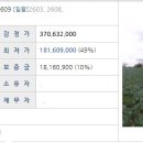대정읍 평지동 마을회관 이미지